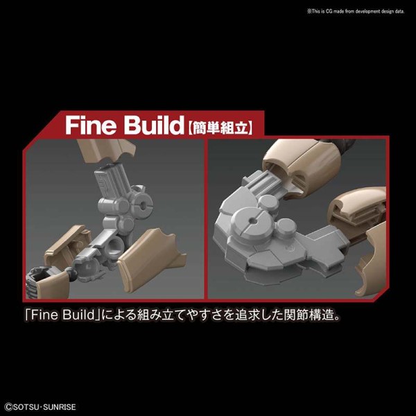 1/144 HGAC Maganac